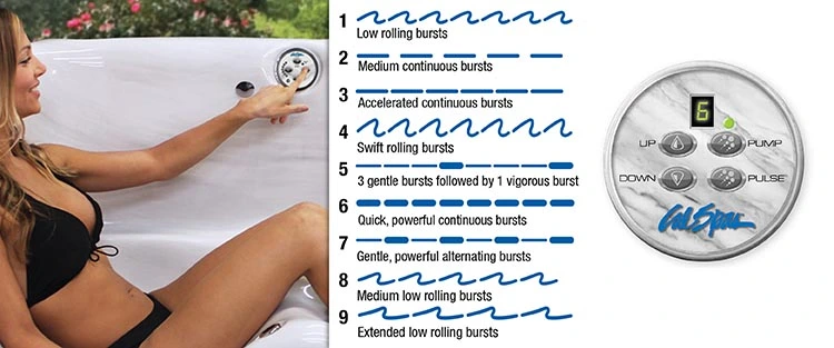 ATS Control for hot tubs in Paysandú